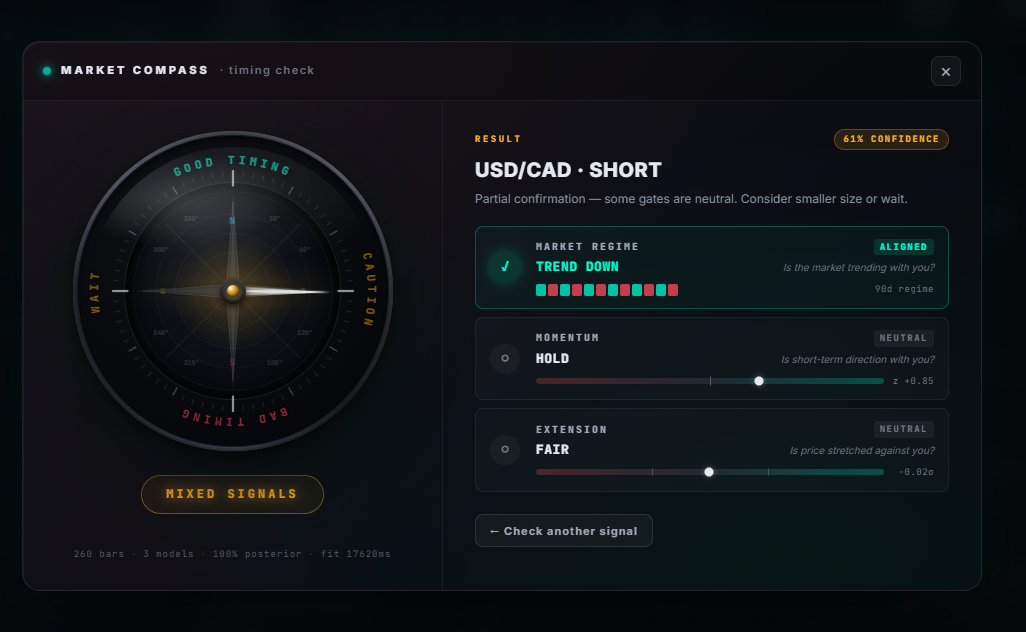 Timing Gate Background
